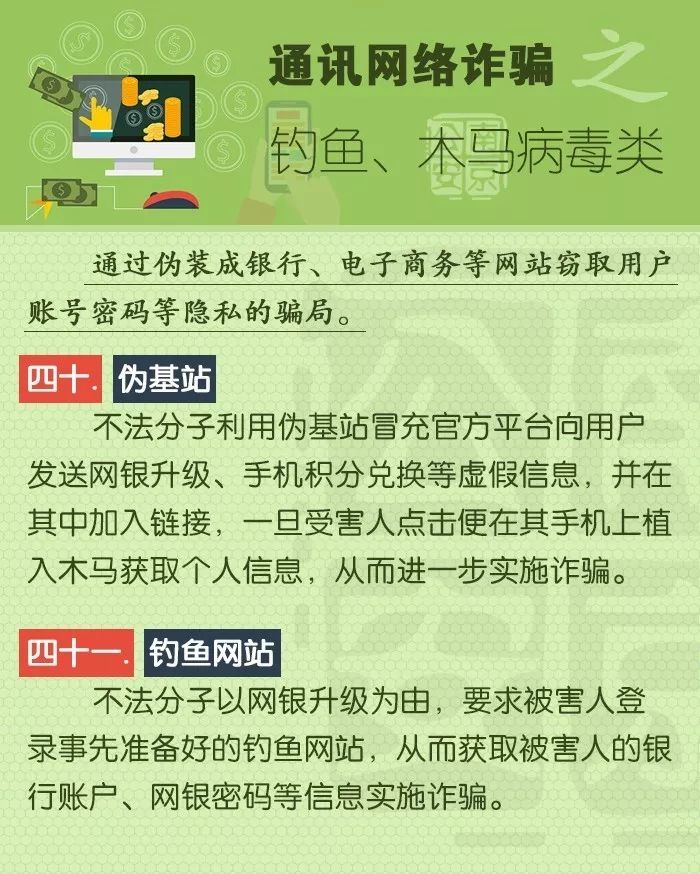 反诈宣传|史上最全反电信诈骗宣传图！